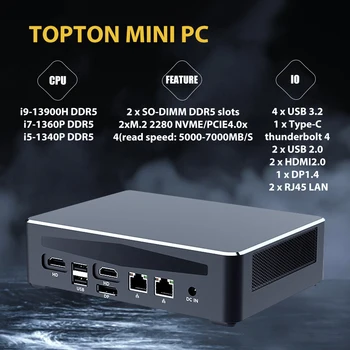 TOPTON 13-Gen Žaidimų Mini PC i9 13900H i7 13700H 