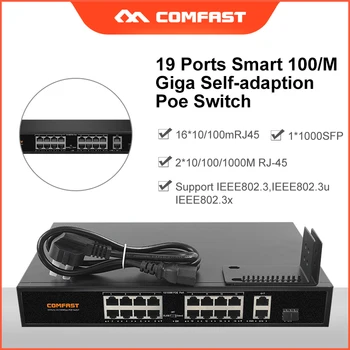 Gigabit 19 port Poe Switch compatibly su IP kamerų / Kompiuteris su 2*10/100/1000M RJ45 IKI nuorodą Uostų + 1*1000 SFP 802.3 af/ne