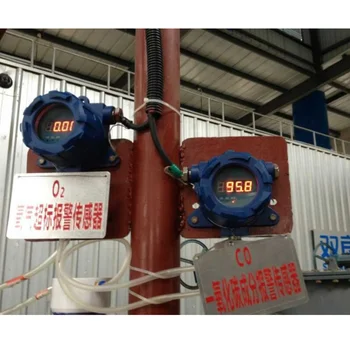 saugos pramoninės laboratorijos, Vandenilio chlorido HCL dujų matavimo įranga, dujų bandymas stebėti
